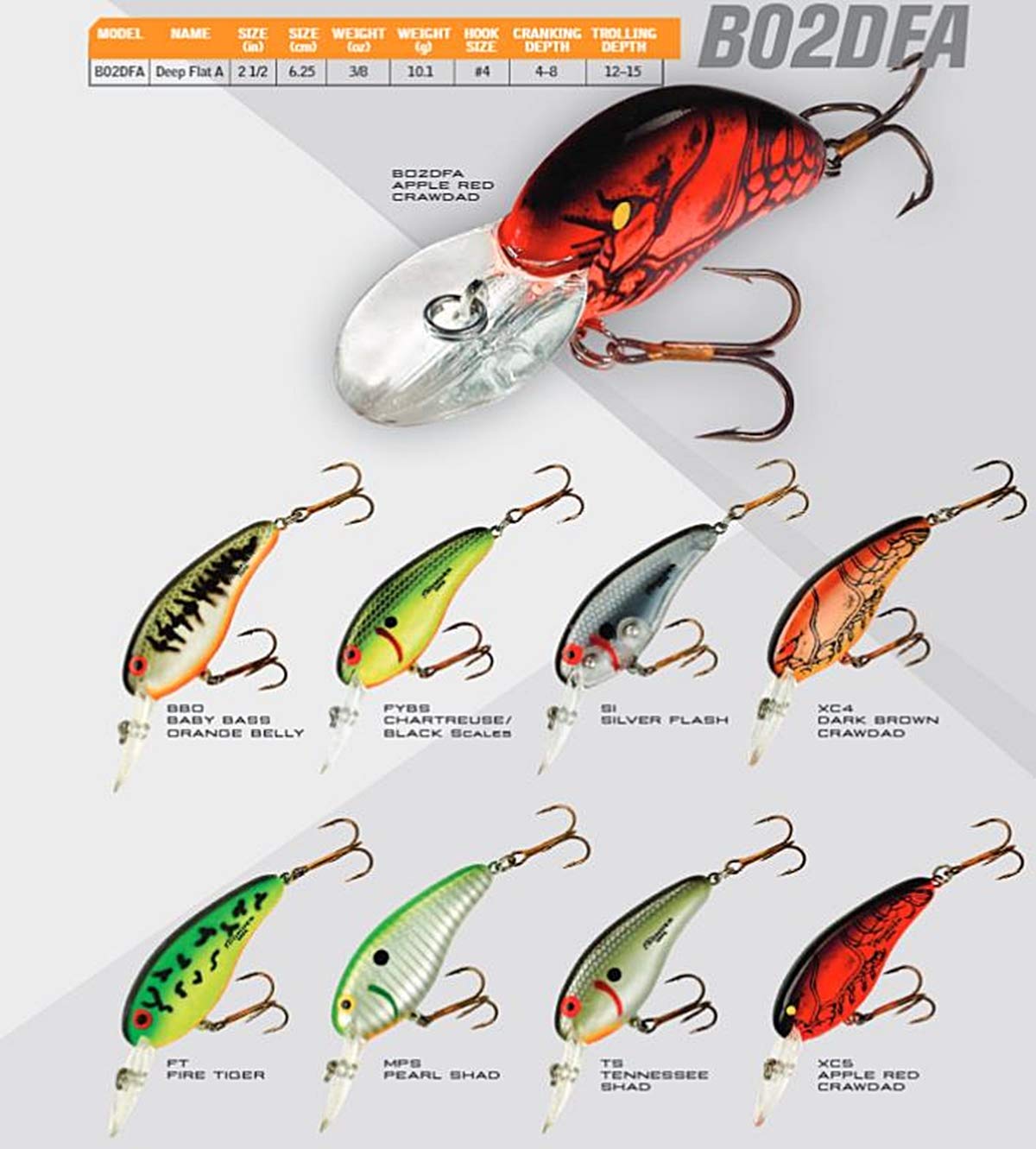 Bomber Deep Flat A lure close-up in Pearl Shad highlighting realistic minnow profile for better bites