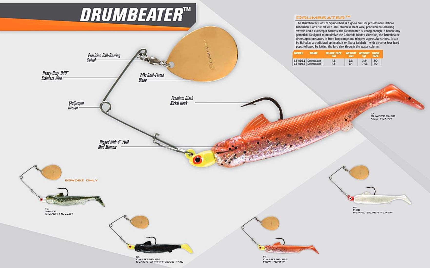 BOMBER Drumbeater with 24kt blade and black nickel hook delivers strong thump and quick head changes