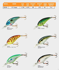 BOMBER Fat Free Shad Guppy with realistic eyes, enhances lure realism and attraction.