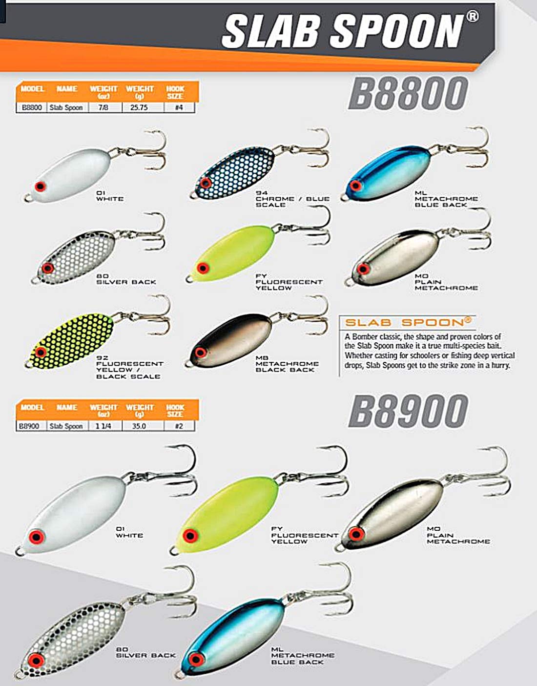 BOMBER Slab Spoon Spinner Lure showcases unique colors attracting fish from larger schools.