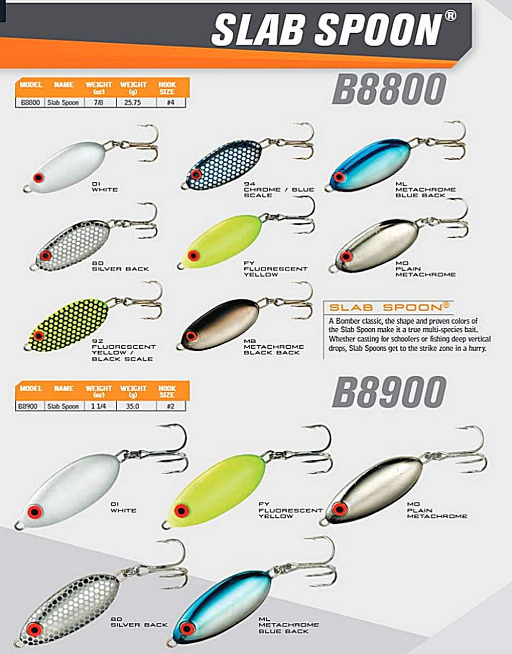 Bomber Slab Spoon lure in water showing fast sinking to reach depth and strike zone