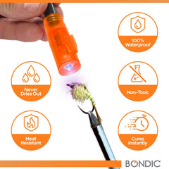 Included UV LED light in Bondic kit