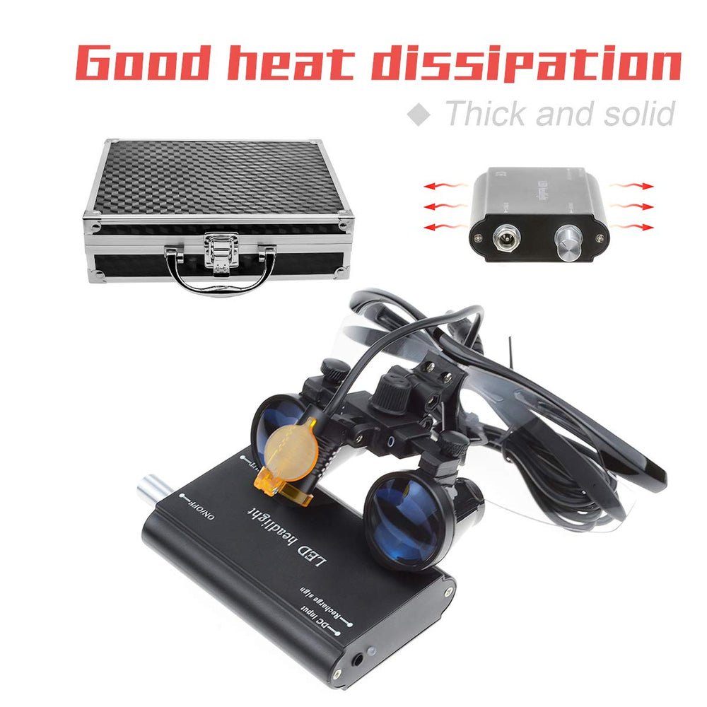 BoNew 3.5X loupes waist-mount view demonstrates hands-free stability