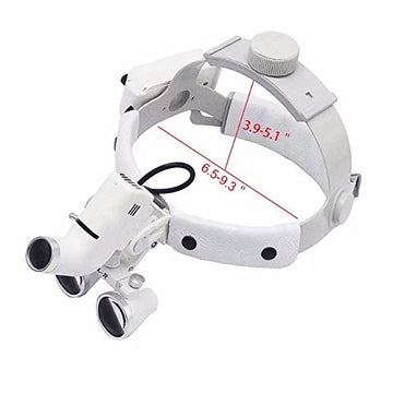BoNew 5W headband optic with 3.5x magnification for hands-free precision.