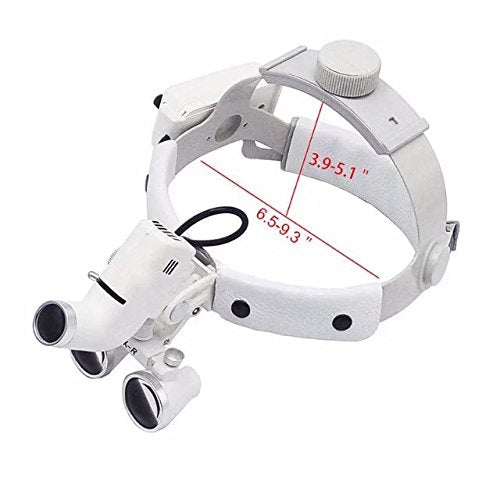 BoNew 5W headband optic with 3.5x magnification for hands-free precision.