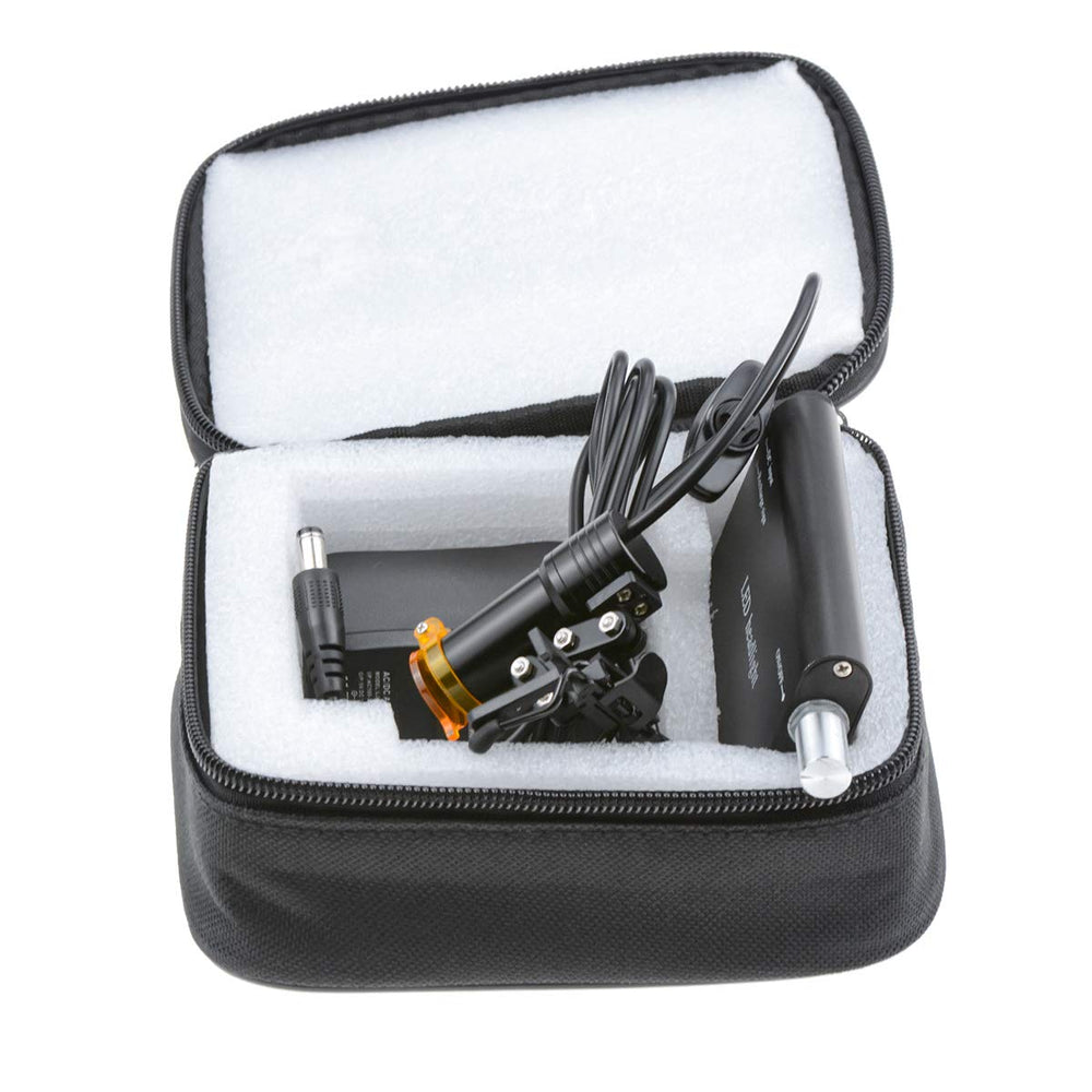 Bonew clip-on headlamp securely attached to glasses for reliability.