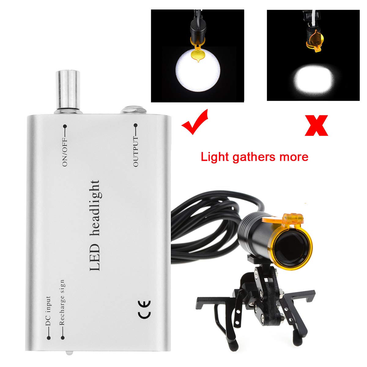 BONEW head lamp with clip-on filter, side view showing compatibility with different frames.