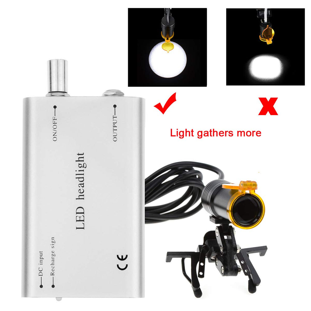 BONEW head lamp with clip-on filter, side view showing compatibility with different frames.