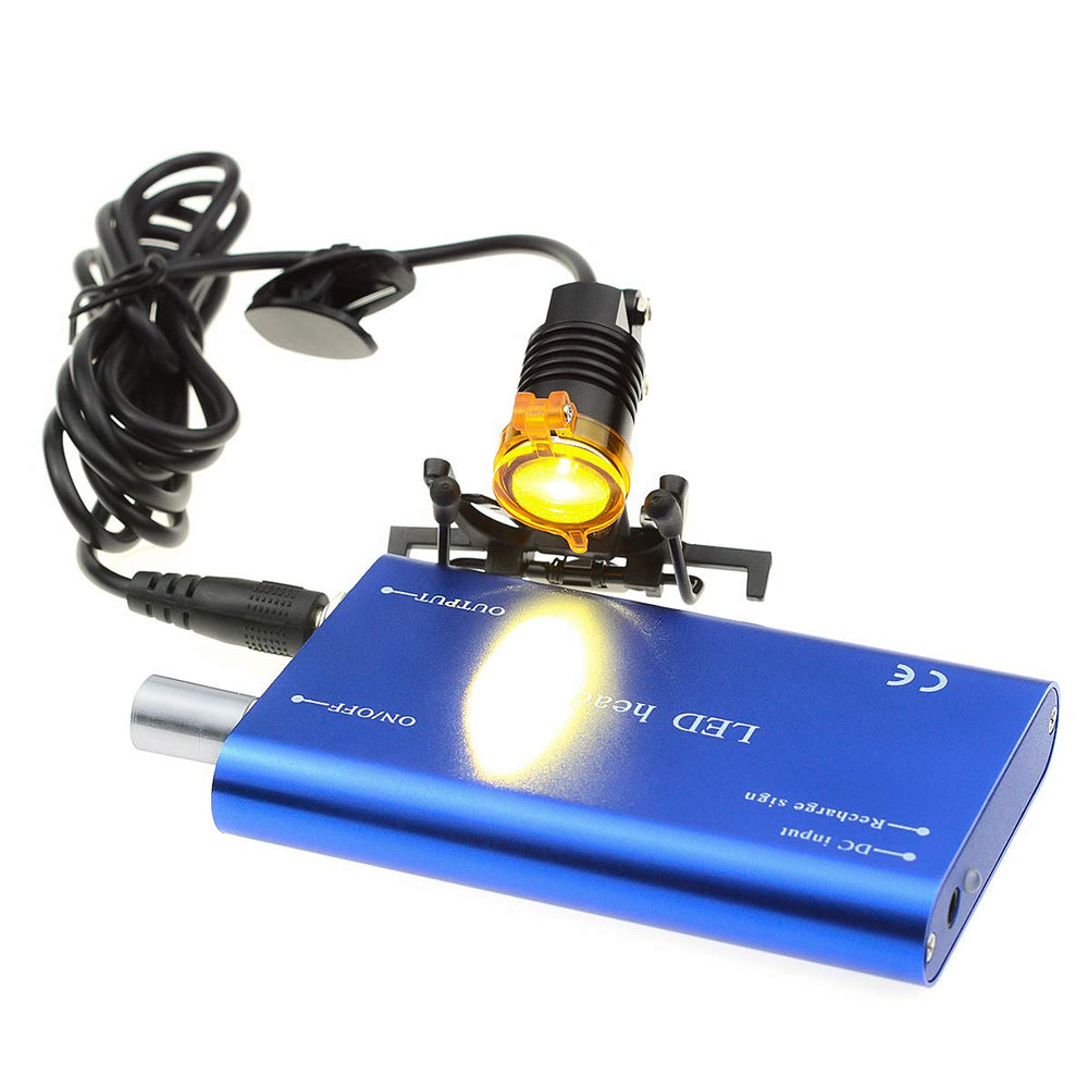Bonew headlamp worn on glasses showing hands-free lighting use