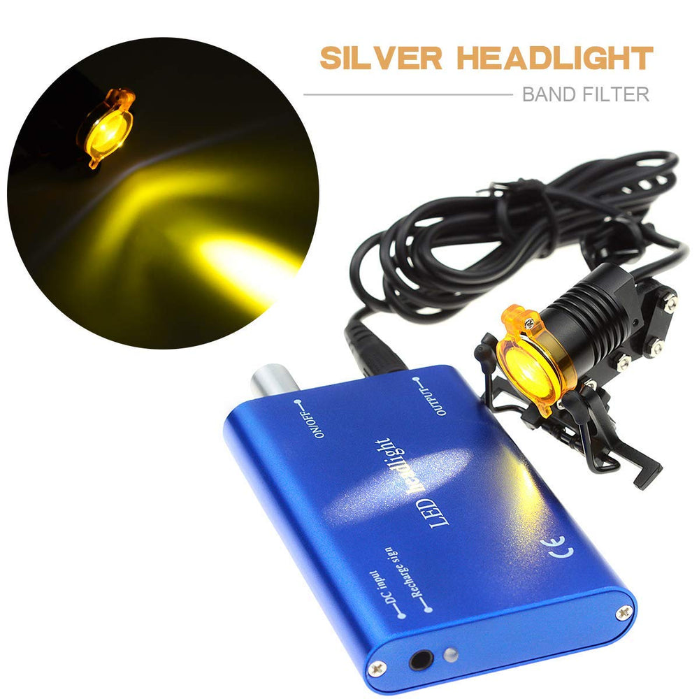 Bonew lightweight headlamp designed for portable lighting use