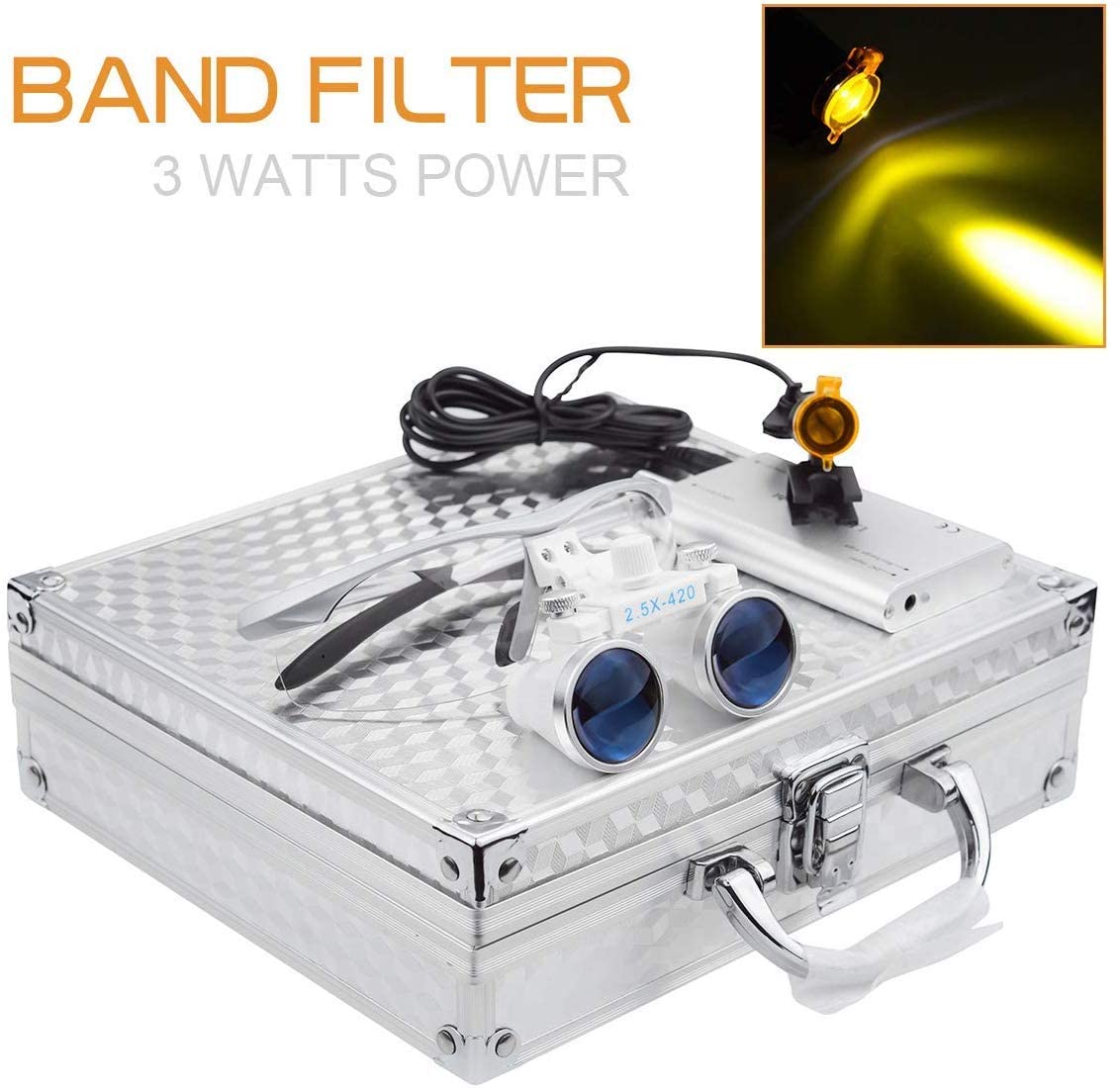 Bonew clip-on headlamp 3W with filter provides bright, filtered illumination.