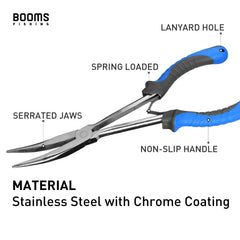 Booms F05 Long Reach Pliers designed for saltwater use