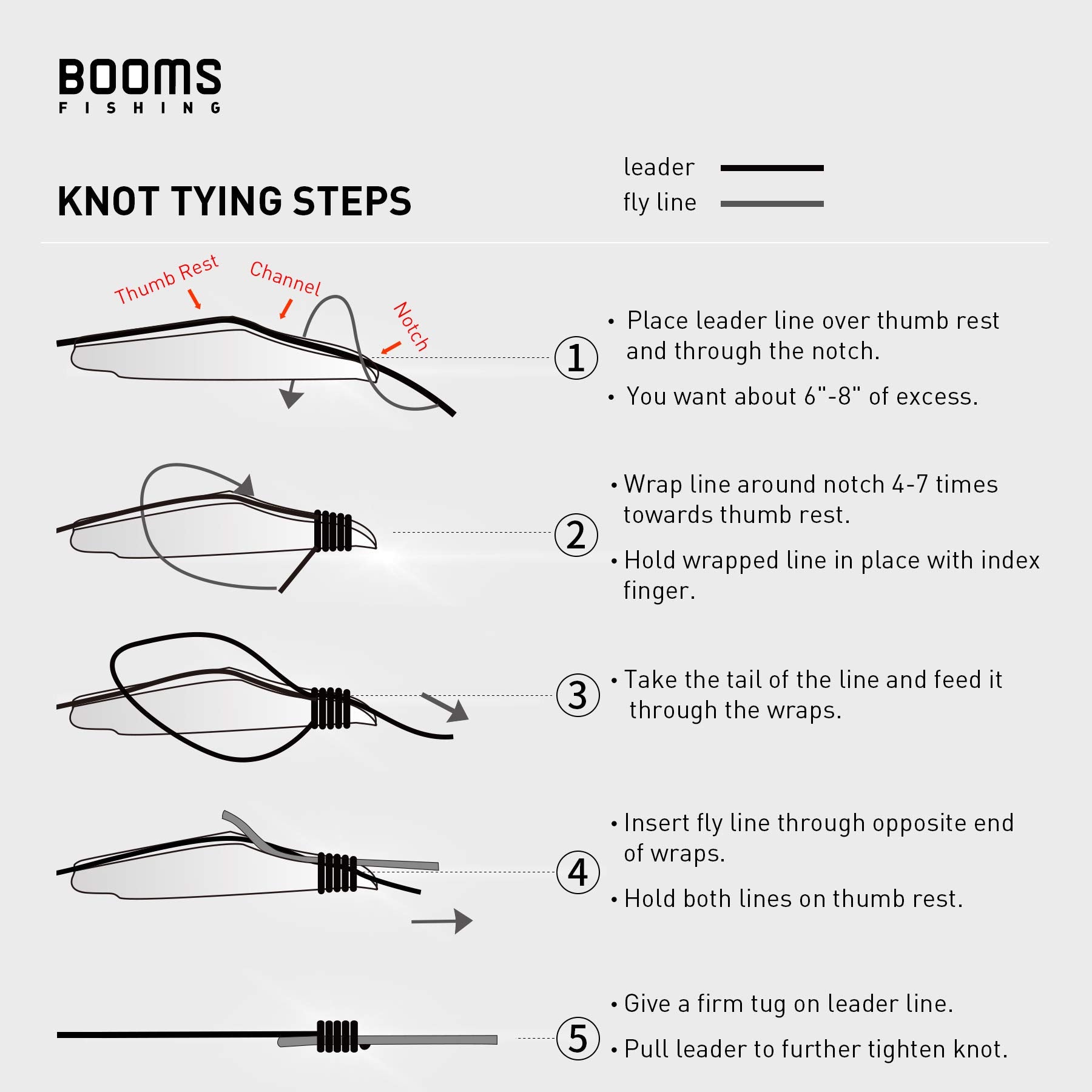 Eye cleaner feature for hook eyes on the FC2 tool