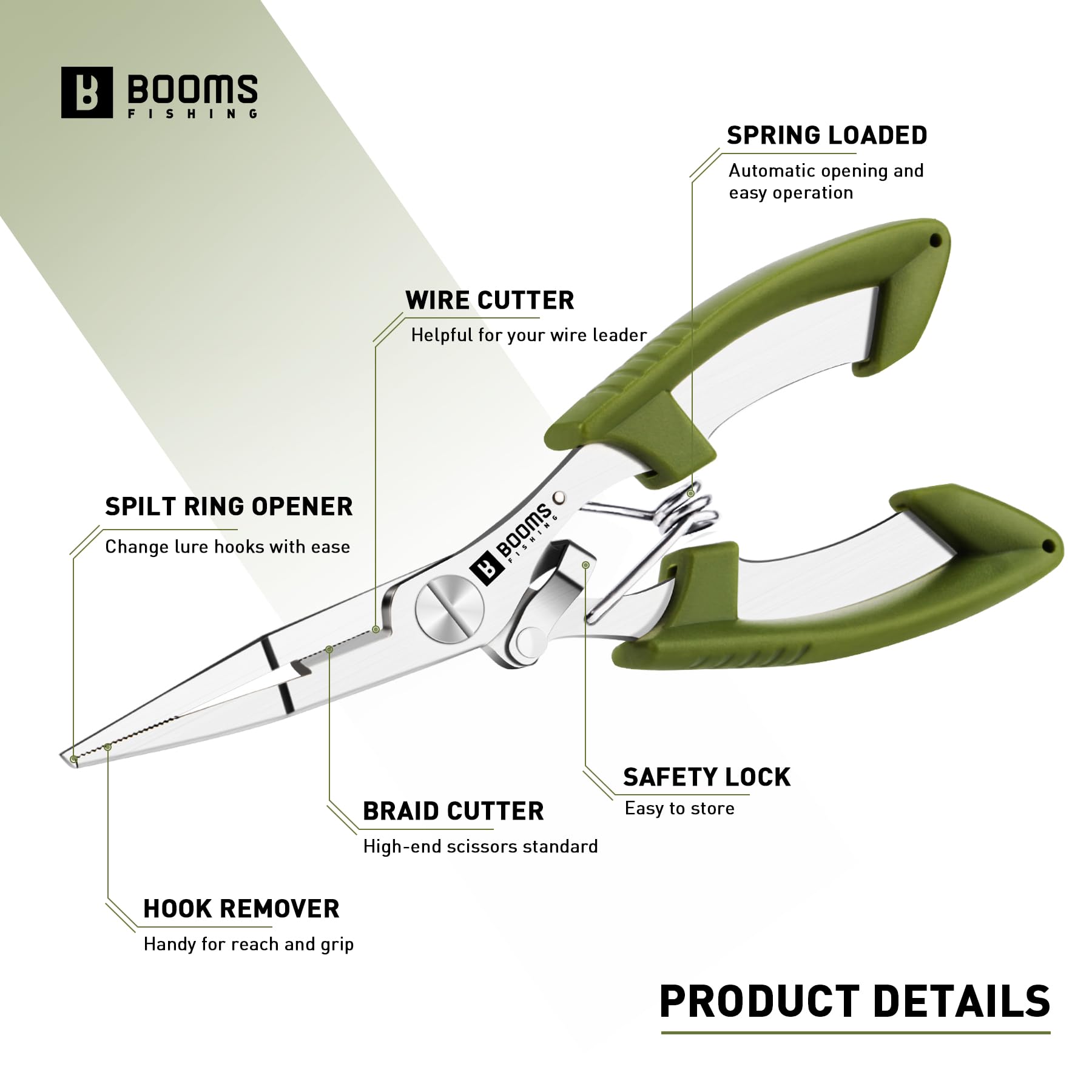Safety coiled lanyard included with H01 pliers