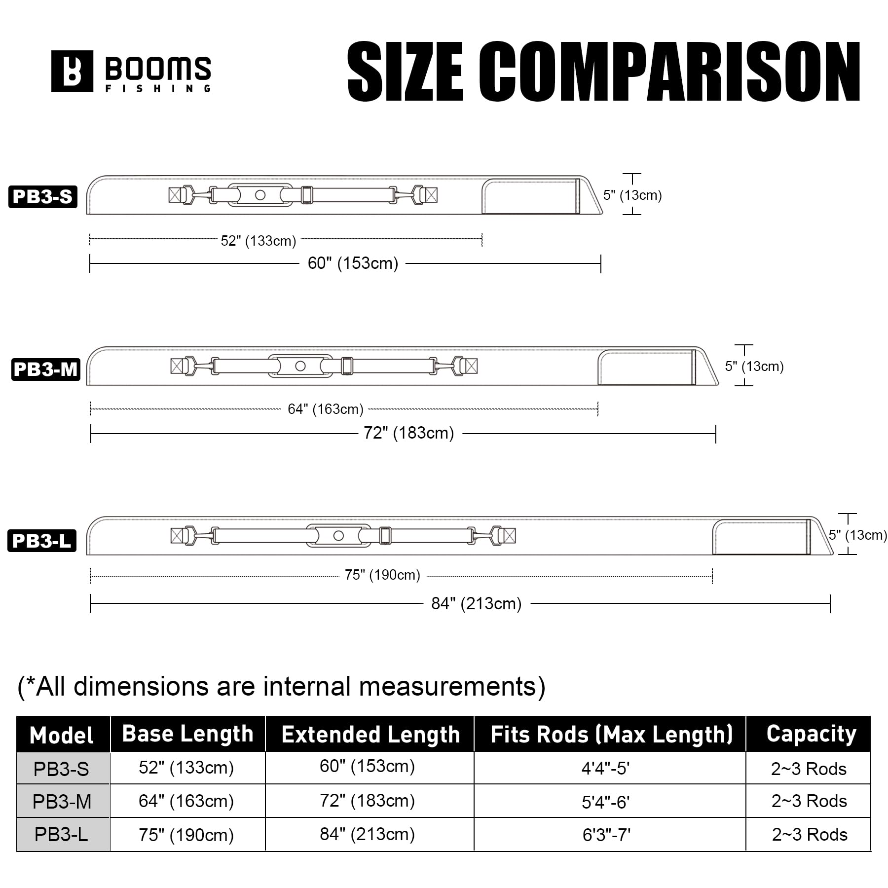 Booms Fishing PB3 rod case fits 2–3 rods, 64"–72" length
