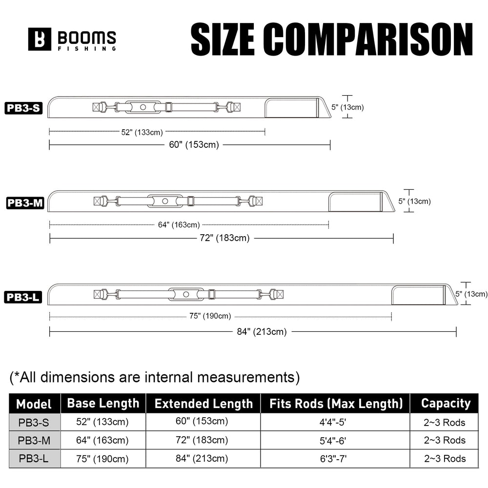 Booms Fishing PB3 rod case fits 2–3 rods, 64"–72" length