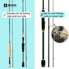 Adjustable shoulder strap for portable Booms Fishing PB3 case