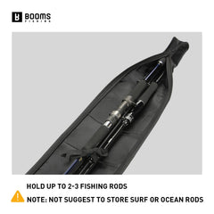 Sturdy two-way zipper on Booms Fishing PB3 rod case