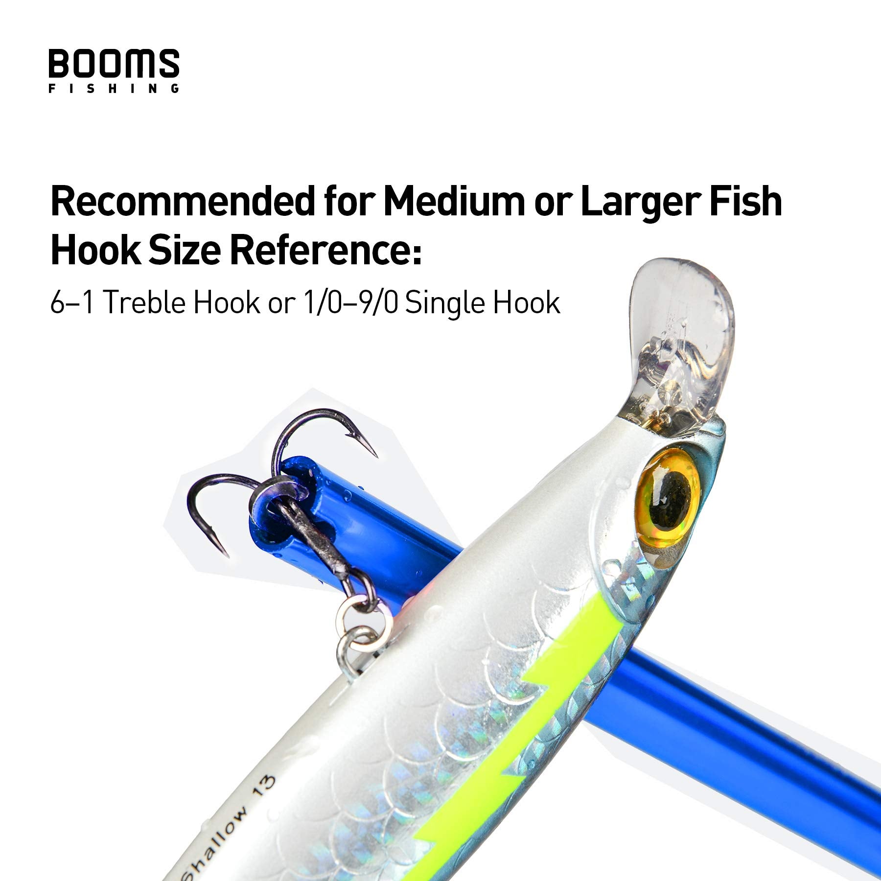Close-up of ergonomic blue handle on Booms R2 Hook Remover