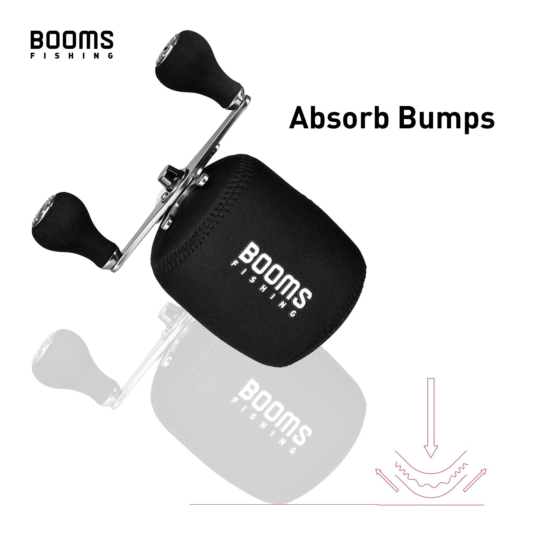 Booms Fishing RC1 neoprene reel cover, small size, top view shows compact design