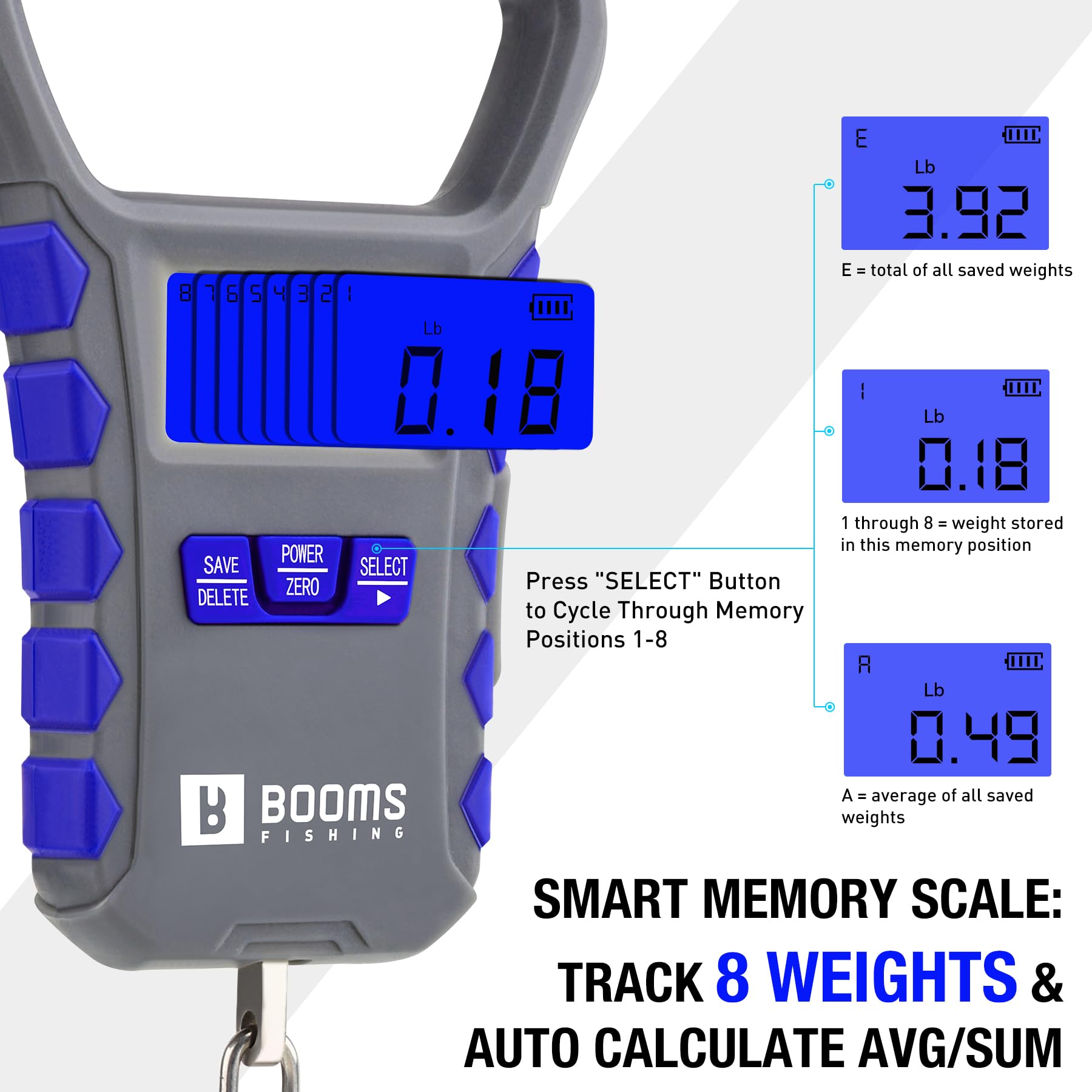 Compact Booms scale in gray and blue next to tackle box