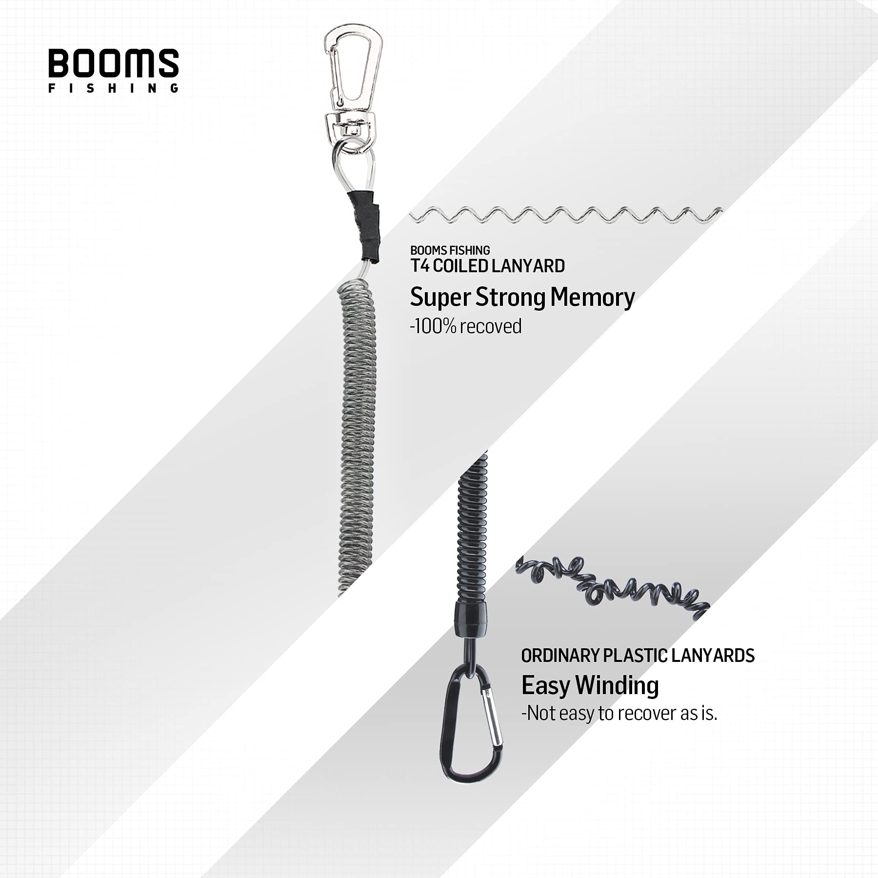 Heat-shrunk attachment ends on Booms T04 lanyard to prevent snagging