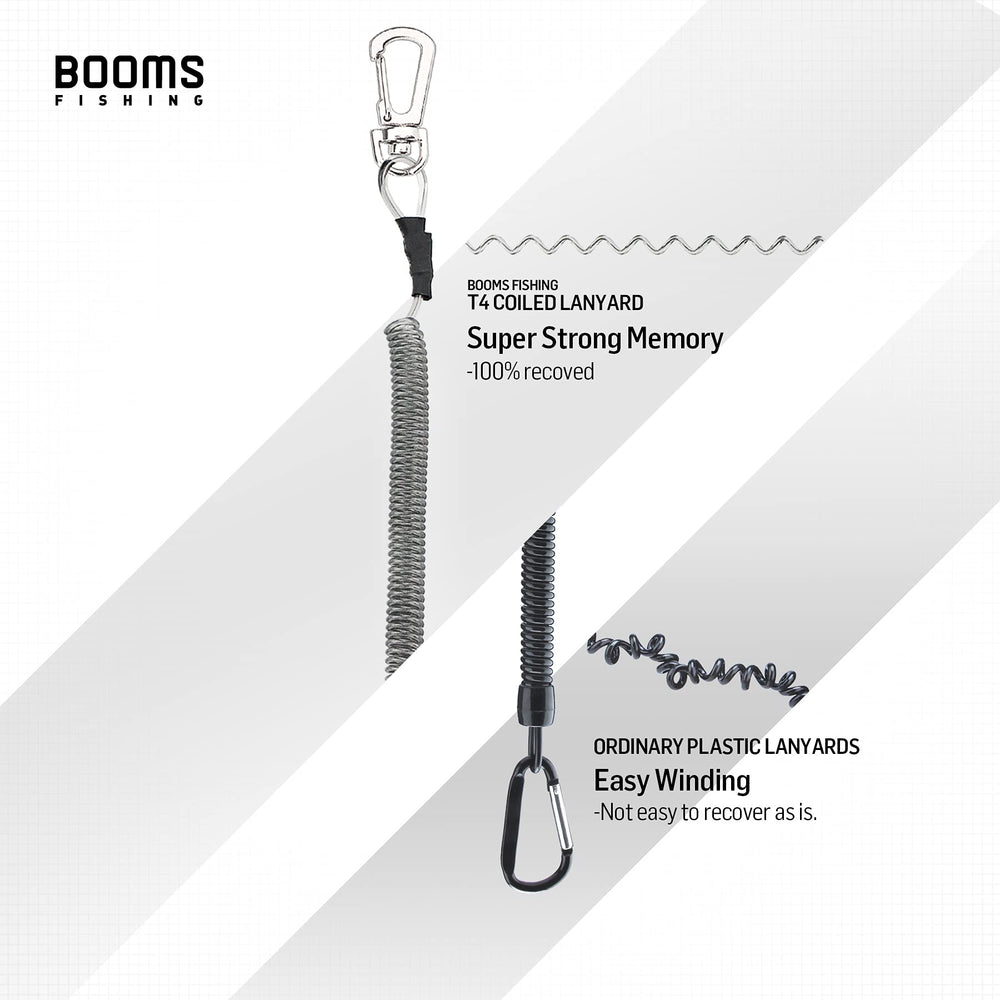 Heat-shrunk attachment ends on Booms T04 lanyard to prevent snagging