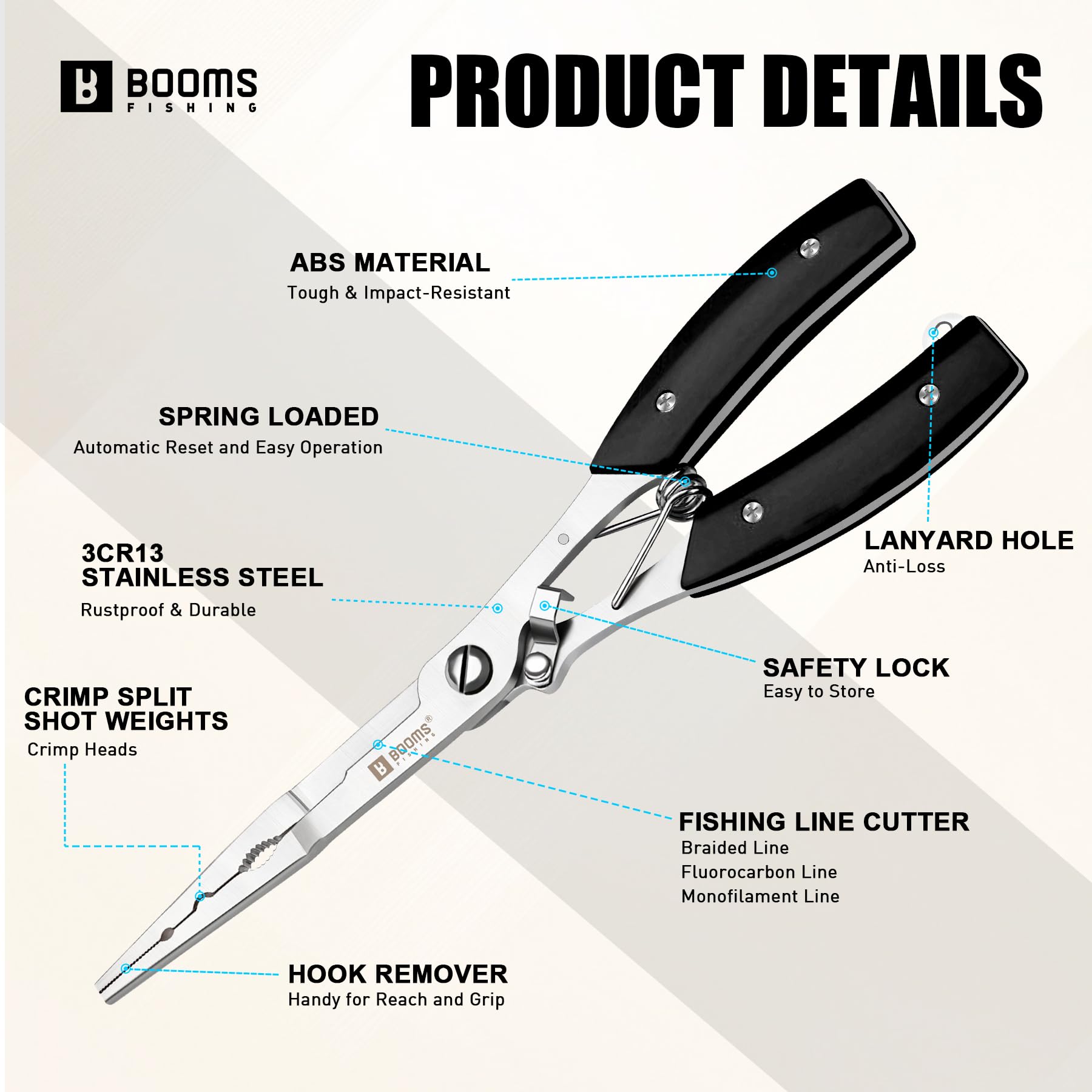 Coiled lanyard attached to the pliers for secure carry