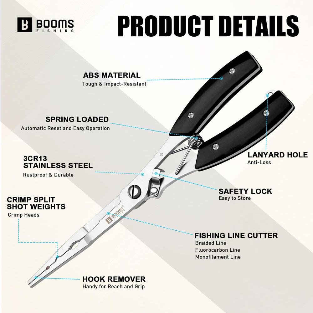 Coiled lanyard attached to the pliers for secure carry