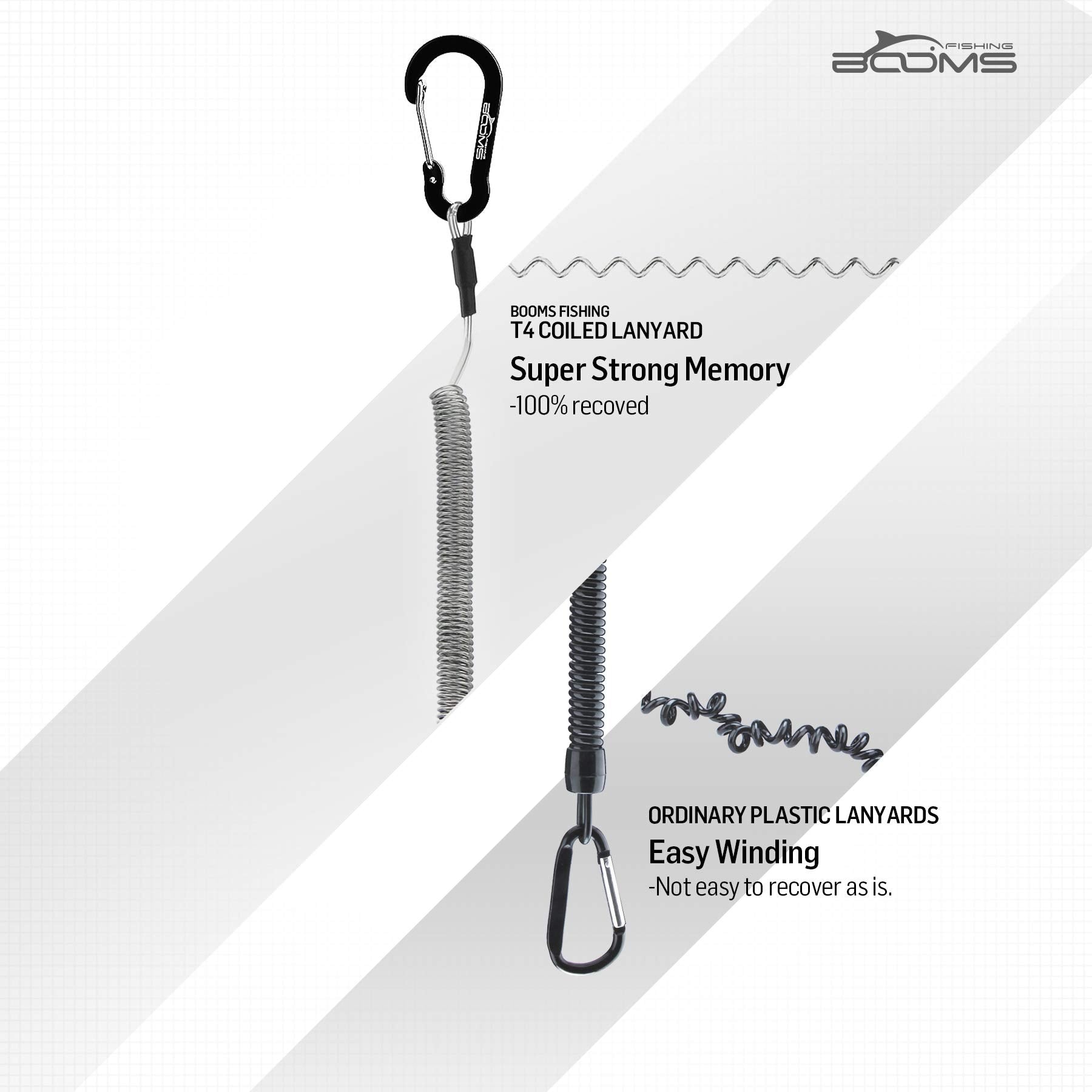 59in/150cm maximum length Booms T04 lanyard stretched