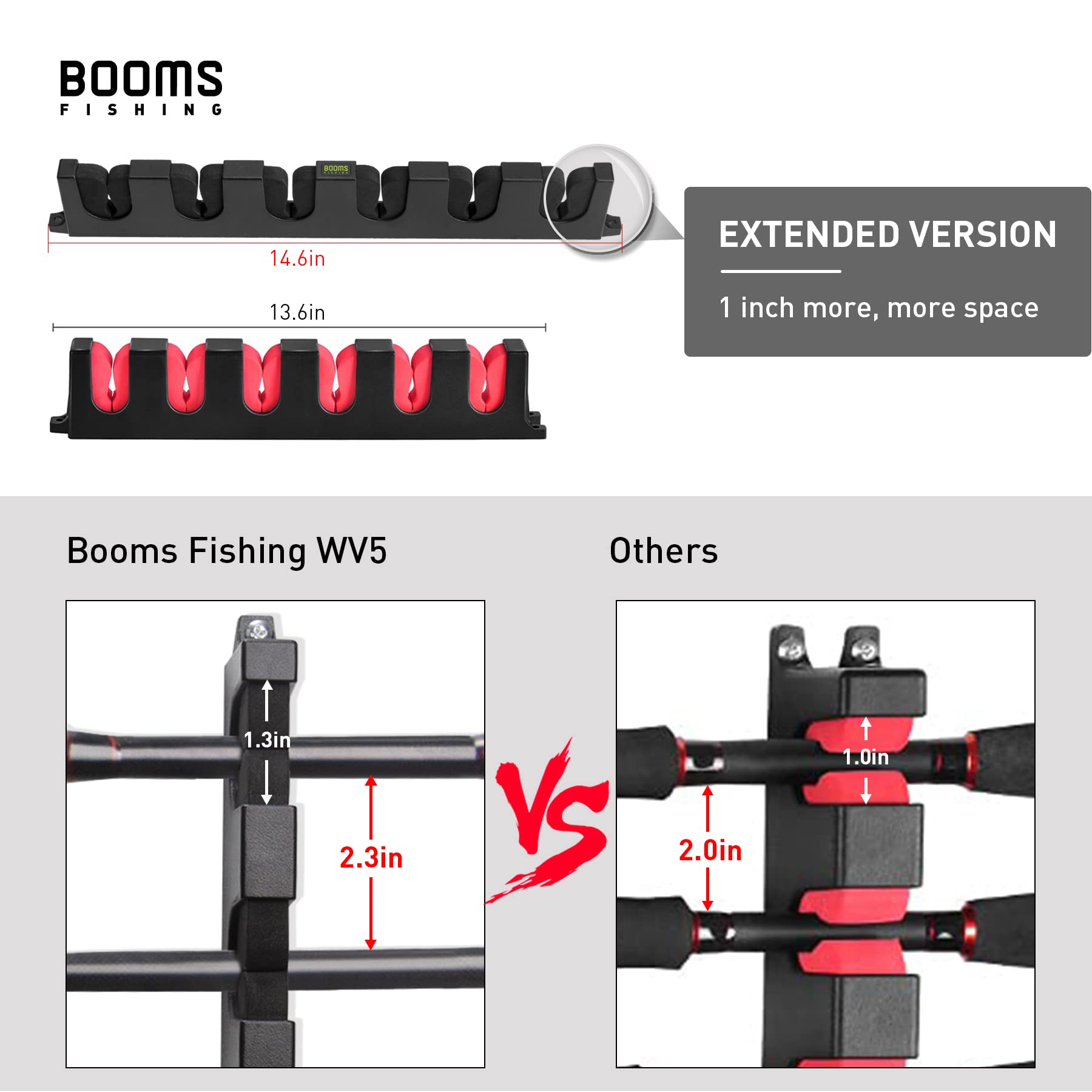 Extended version WV5 with 1.3 inch wide groove