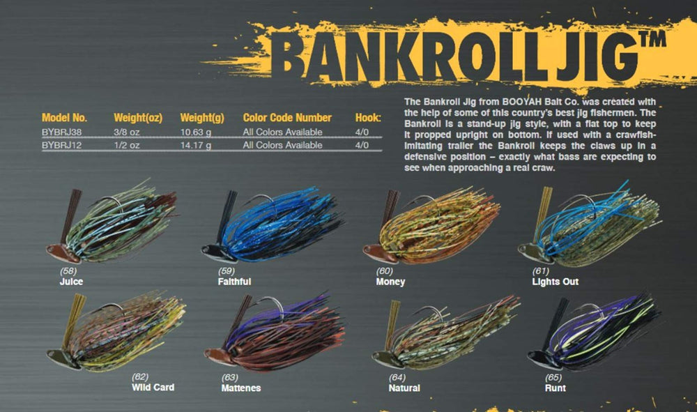 Booyah Bankroll Jig with Bio-Flex skirt and Ultra-Point hook enhances flash and bite visibility.