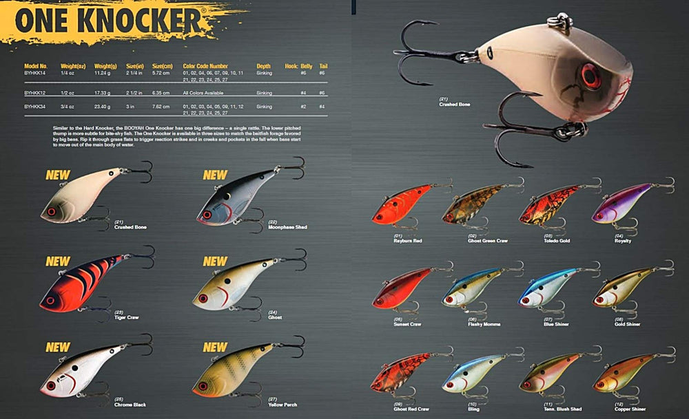 Booyah One Knocker Blue Shiner side view showing three sizes for big bass forage