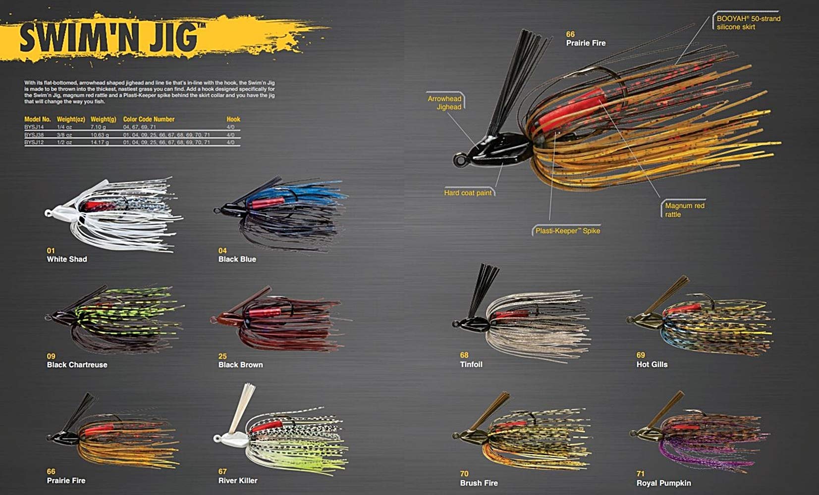 Booyah Swim N Jig White Shad in grass demonstrates effective weed-through action for cover-rich habitats.