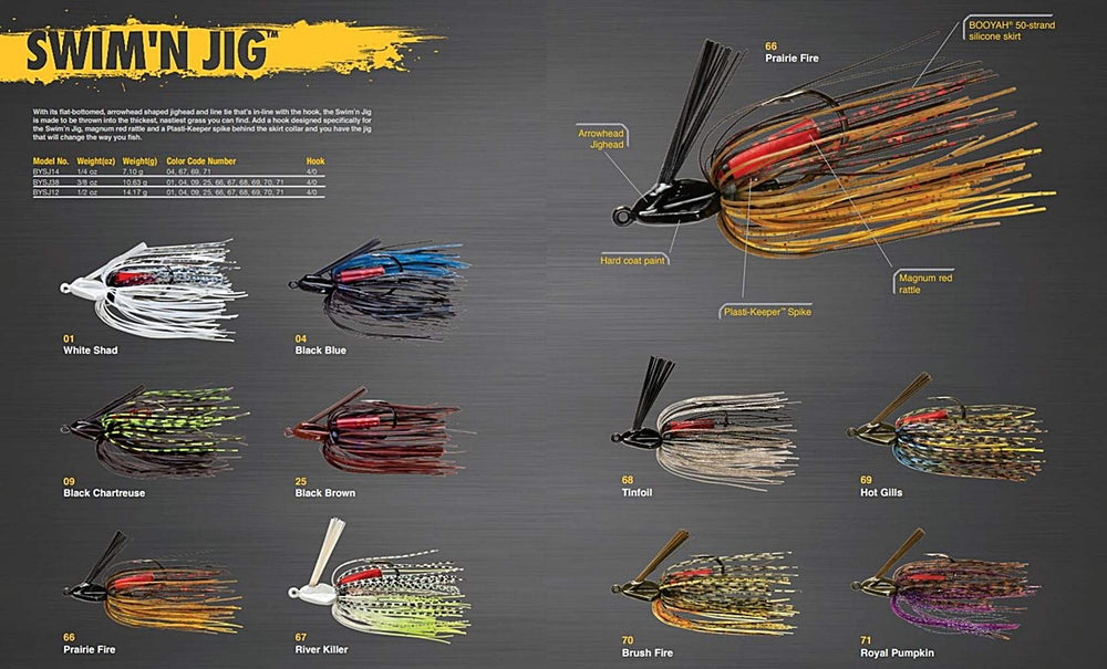 Booyah Swim N Jig White Shad in grass demonstrates effective weed-through action for cover-rich habitats.