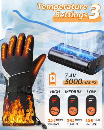 Bopoid heated gloves backhand heat area keeps fingers warm across the hand during winter hikes.