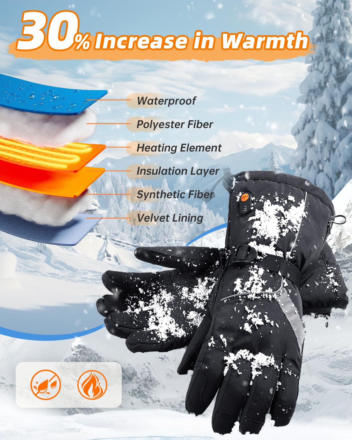 Bopoid heated gloves touchscreen-friendly palm enables device use without removing gloves.