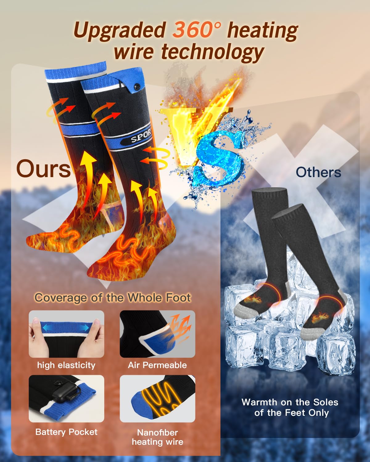Bopoid heated socks 360-degree heat coverage surrounds feet for consistent warmth