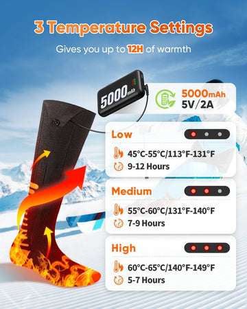 Bopoid heated socks deliver 360-degree warmth around the foot