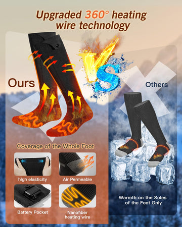 Bopoid cotton fabric heated socks offering breathable, comfortable all-day wear.