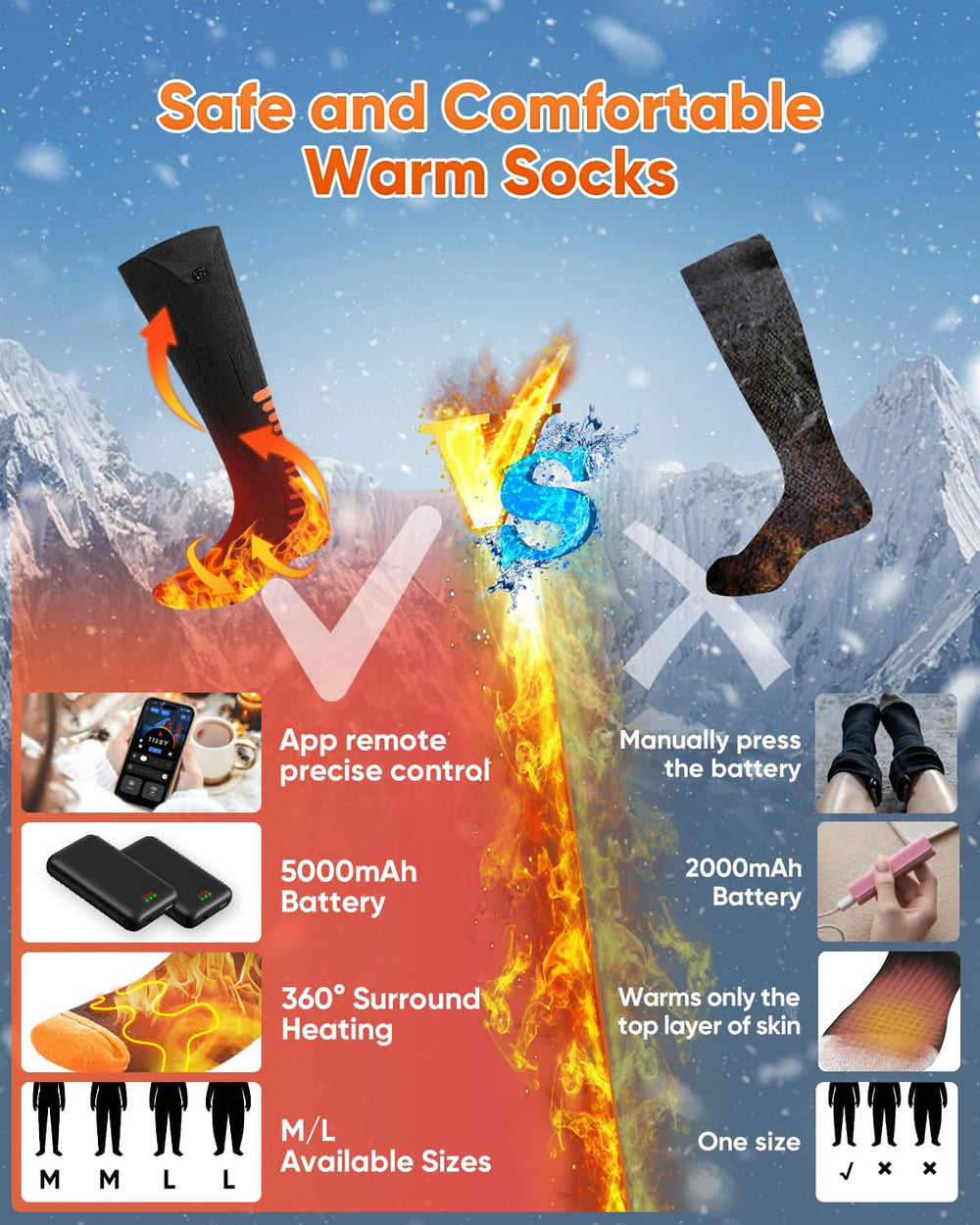 Bopoid heated socks washable design with removable batteries for easy care.