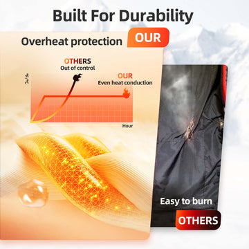 Bopoid heated vest worn during winter cycling for warmth