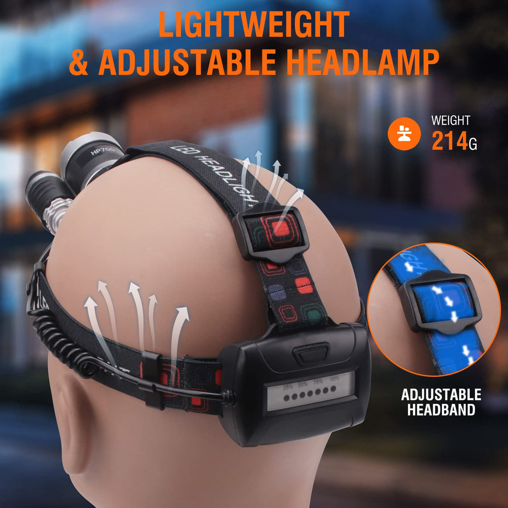 BORUIT headlamp elastic anti-slip headband for adults and kids.