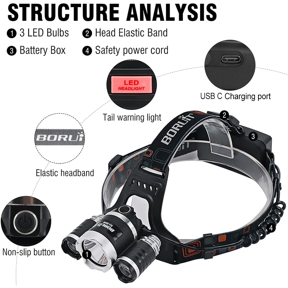 BORUIT RJ-3000 IPX5 waterproof design handles rain and splashes