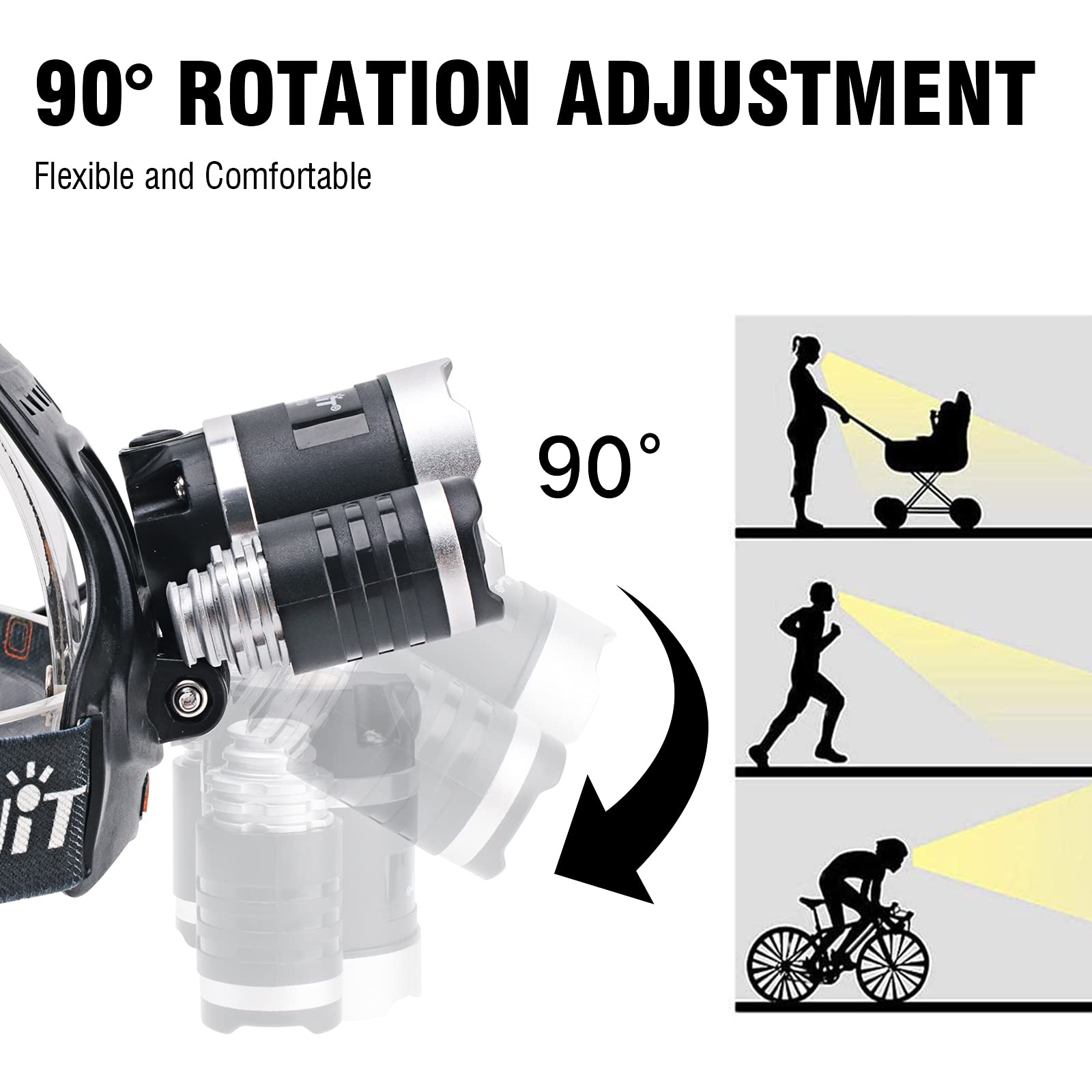 BORUIT RJ-3000 rechargeable batteries included for extended outings