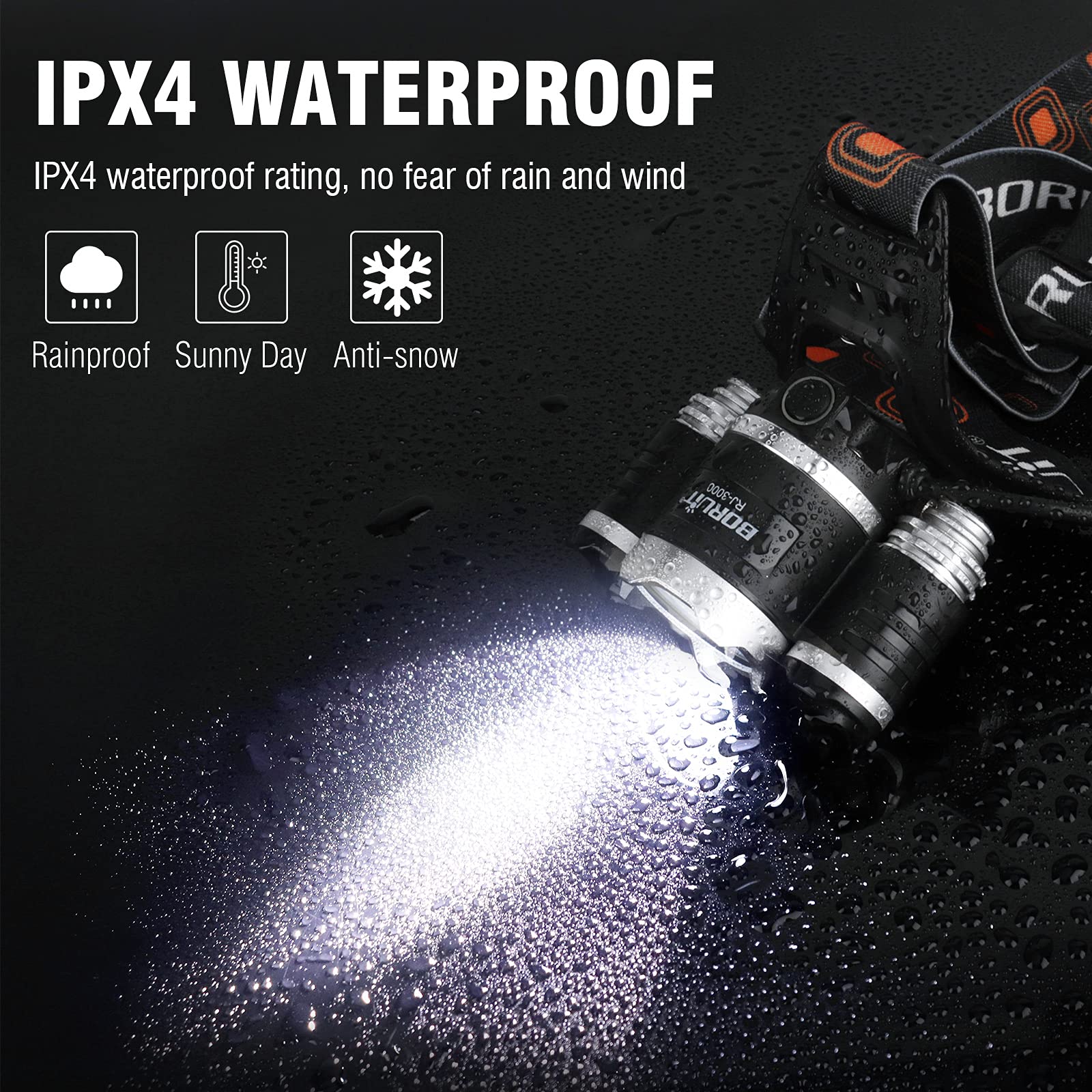 BORUIT RJ-3000 90-degree tilt directs light where needed