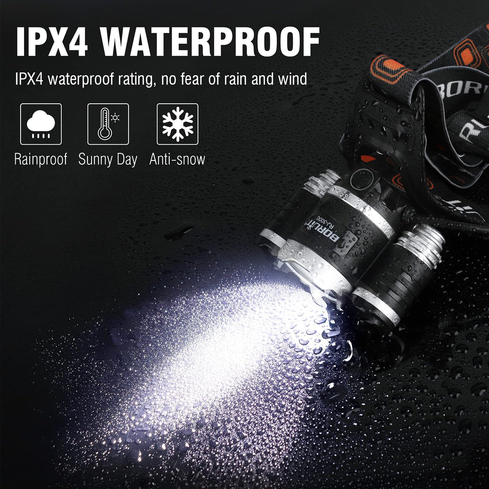 BORUIT RJ-3000 90-degree tilt directs light where needed