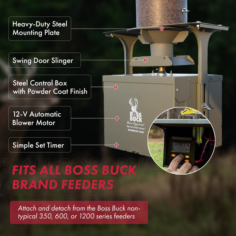 Boss Buck 12V high-torque motor powering reliable automatic feeding.