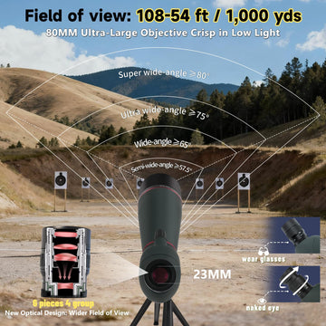 BOSTRON spotting scope with 23mm eyepiece closeup for bright birding detail