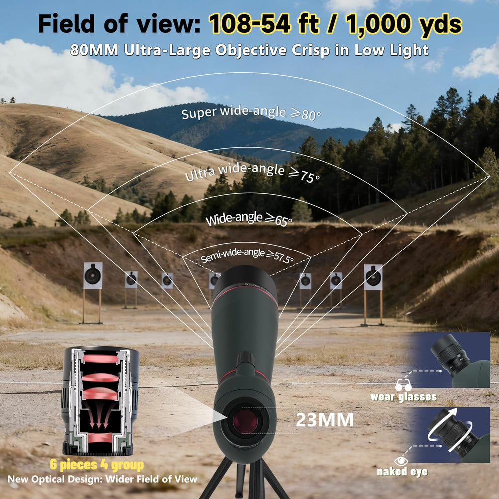 BOSTRON spotting scope with 23mm eyepiece closeup for bright birding detail